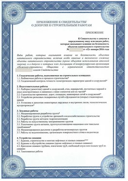 Приложение к свидетельству о допуске к строительным работам Щёлкино СРО в строительстве