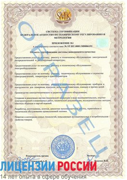Образец сертификата соответствия (приложение) Щёлкино Сертификат ISO 50001