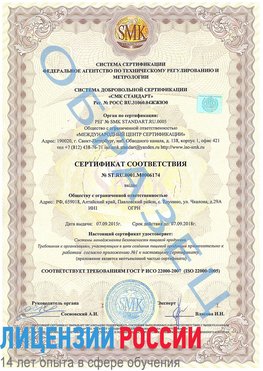 Образец сертификата соответствия Щёлкино Сертификат ISO 22000