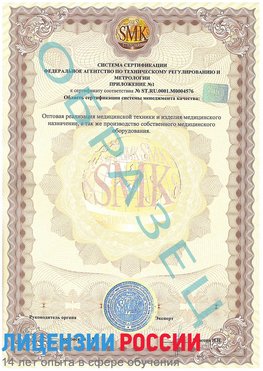 Образец сертификата соответствия (приложение) Щёлкино Сертификат ISO 13485