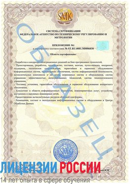 Образец сертификата соответствия (приложение) Щёлкино Сертификат ISO 27001