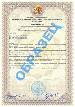 Приложение 1 Щёлкино Сертификат ГОСТ РВ 0015-002