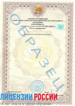 Образец сертификата соответствия (приложение) Щёлкино Сертификат ISO 22000