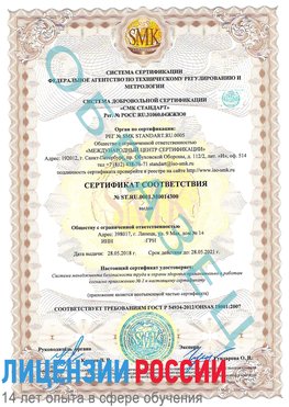 Образец сертификата соответствия Щёлкино Сертификат OHSAS 18001