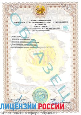 Образец сертификата соответствия (приложение) Щёлкино Сертификат ISO 14001