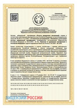 Приложение к сертификату для ИП Щёлкино Сертификат СТО 03.080.02033720.1-2020